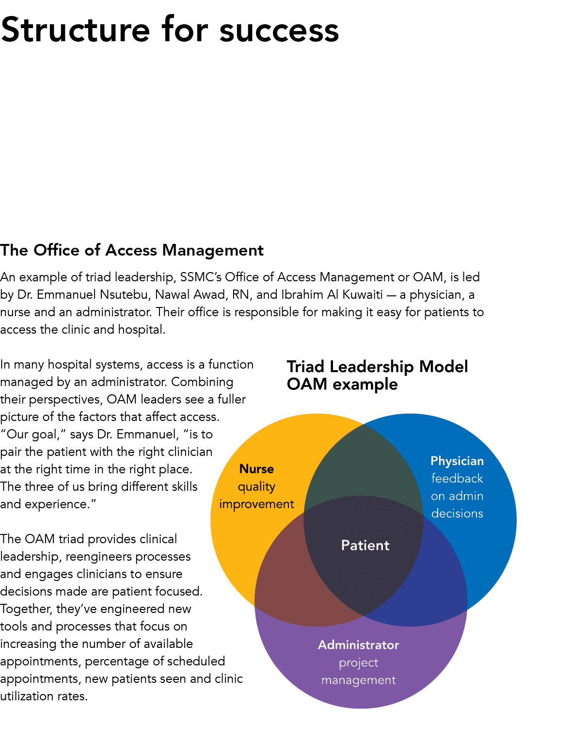 Structure for success,SSMC Leadership Models Sheikh Shakhbout Medical City uses a leadership model adapted from Mayo    
