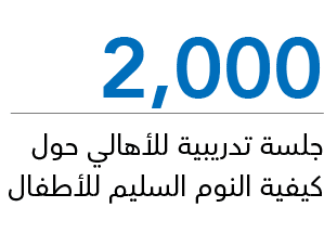 2,000                                                    