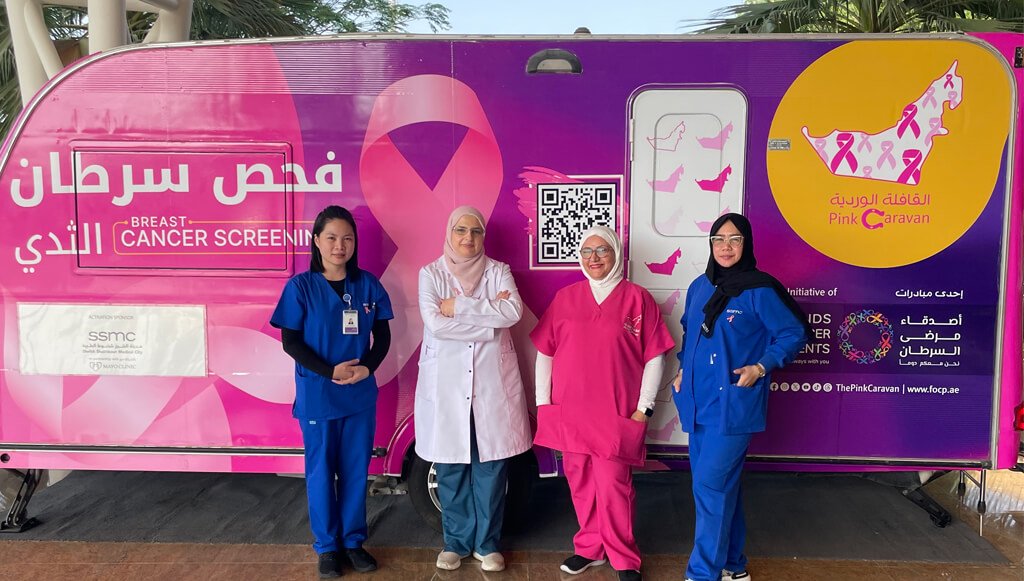 وفقاً لاستبيان مدينة الشيخ شخبوط الطبية: ثلث النساء فوق الأربعين لم يخضعن أبداً لفحص الثدي الروتيني بالأشعة السينية