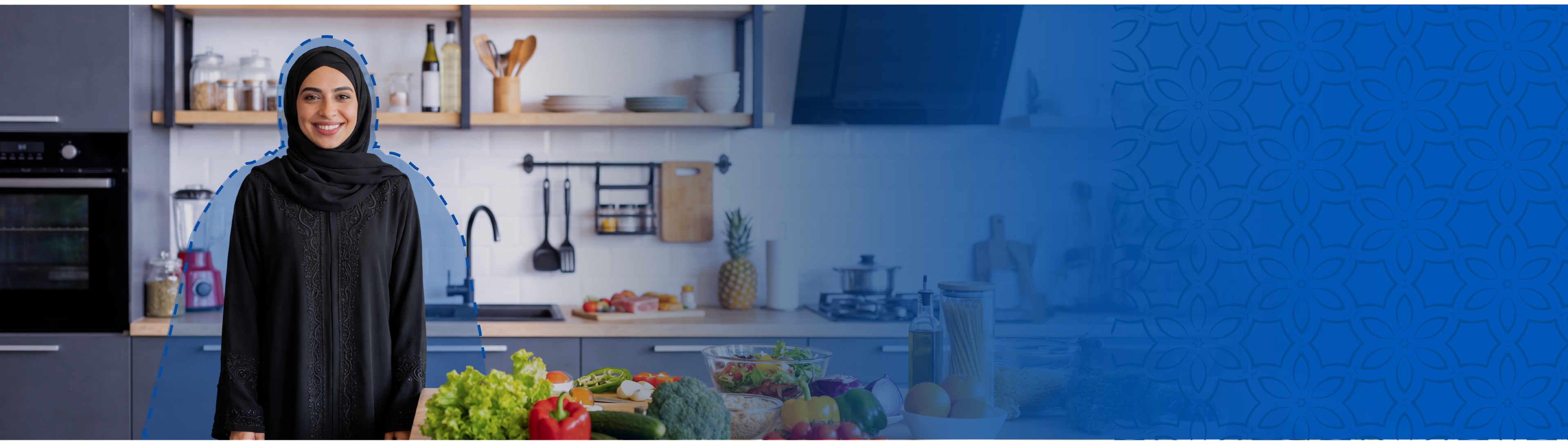 1300 KCAL Meal - Ramadan Challenge